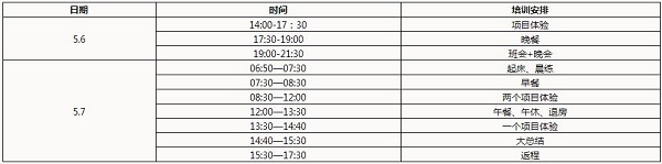 պW(xu)2017MBAW(xu)(do)֪ͨ