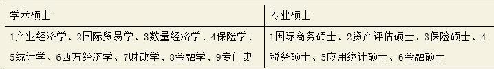 ̴W(xu)(jng)(j)W(xu)Ժ2018걣I(yng)֪ͨ