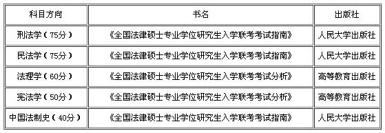 2018꿼Уy(tng)I(y)n֮Tʲô