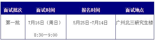 V|ؔ(ci)(jng)W(xu)2018MBAǰԇ֪ͨ