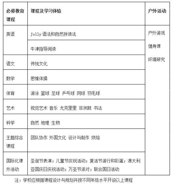(gu)HW(xu)У