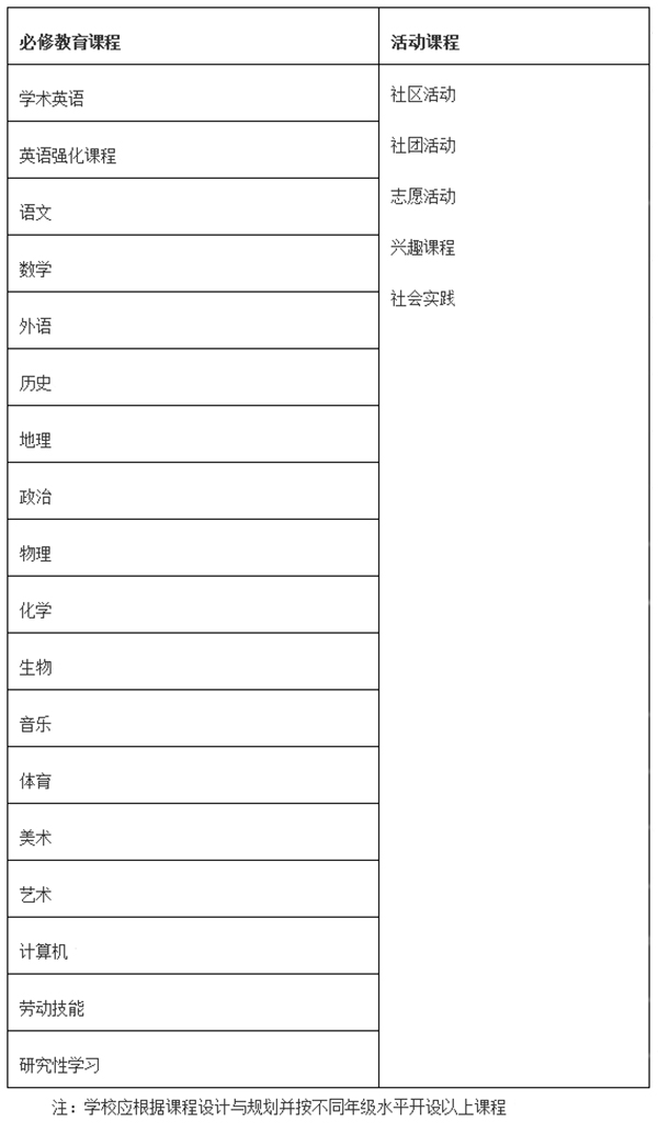 (gu)HW(xu)У