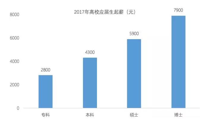 2017ꑪ͘I(y)Tʿнȱ1600Ԫ