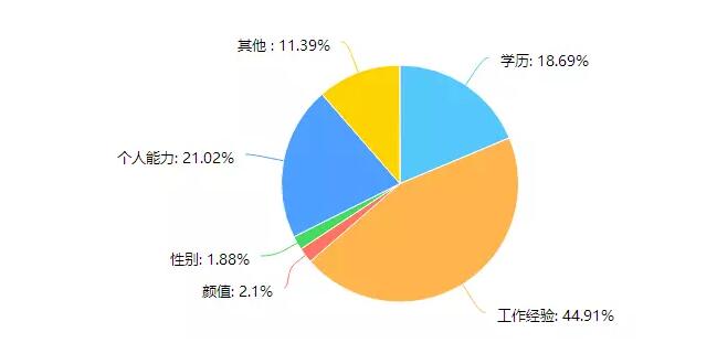 2017ꑪ͘I(y)Tʿнȱ1600Ԫ