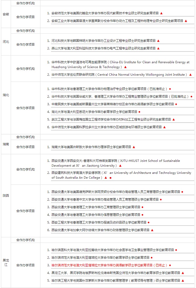 P(pn)c(din)(gu)(ni)kW(xu)Tʿ(xing)ĿkW(xu)C(j)(gu)