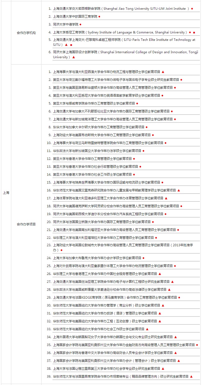 P(pn)c(din)(gu)(ni)kW(xu)Tʿ(xing)ĿkW(xu)C(j)(gu)