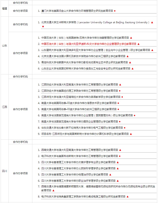 P(pn)c(din)(gu)(ni)kW(xu)Tʿ(xing)ĿkW(xu)C(j)(gu)