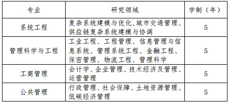 W(xu)c(jng)(j)W(xu)I֪ͨ 