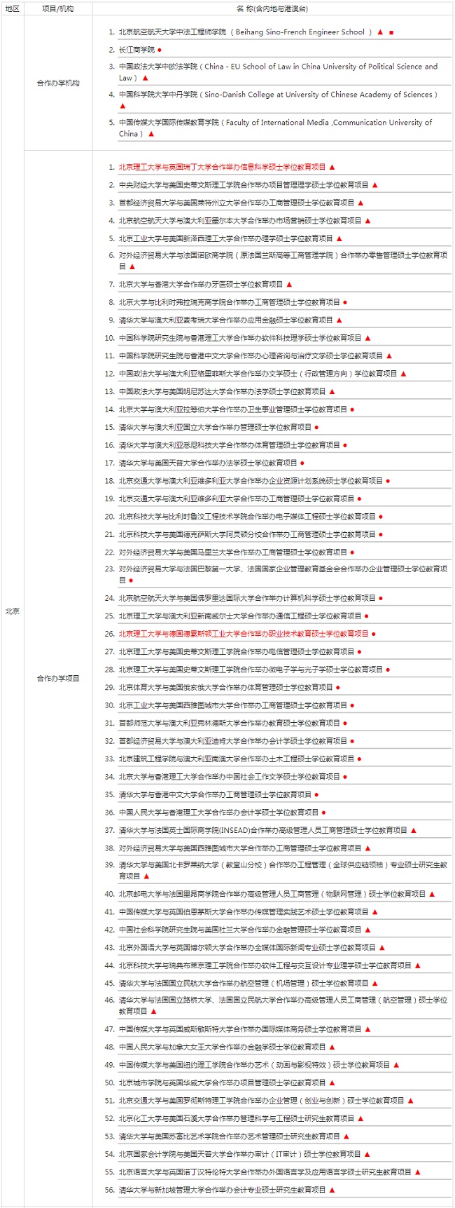 P(pn)c(din)(gu)(ni)kW(xu)Tʿ(xing)ĿkW(xu)C(j)(gu)