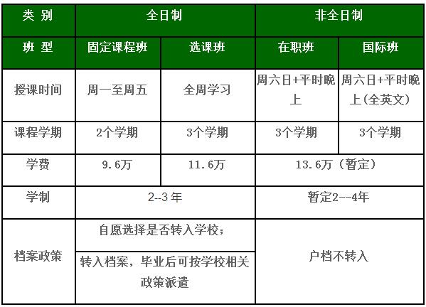 2018W(xu)W(xu)MBAW(xu)MϢ