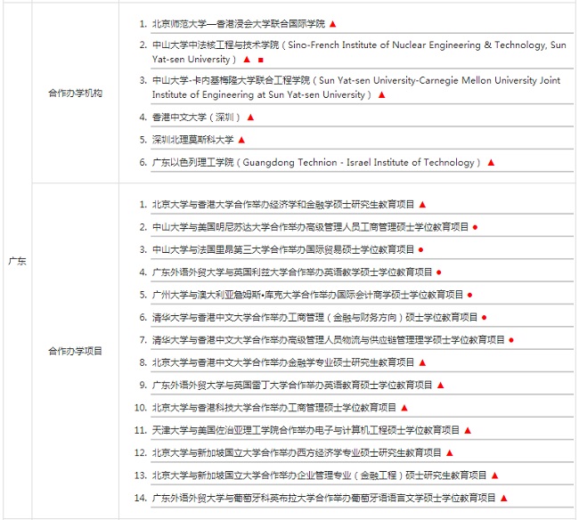 P(pn)c(din)(gu)(ni)kW(xu)Tʿ(xing)ĿkW(xu)C(j)(gu)