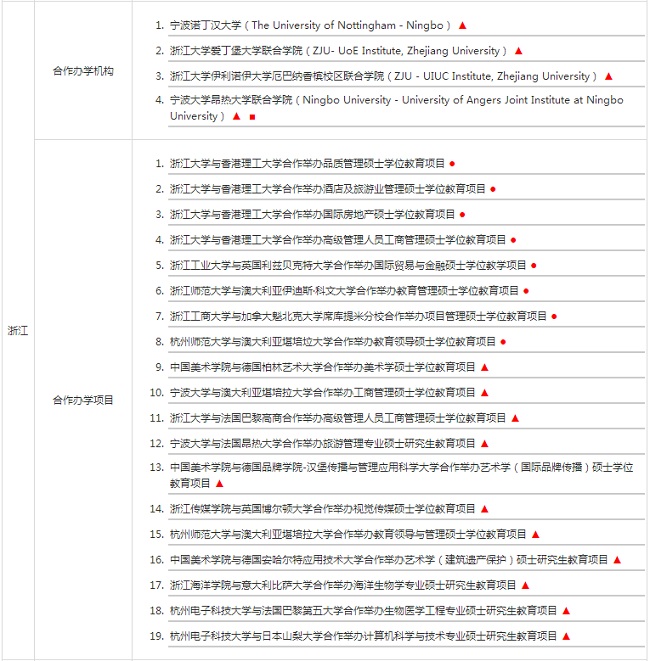 P(pn)c(din)(gu)(ni)kW(xu)Tʿ(xing)ĿkW(xu)C(j)(gu)