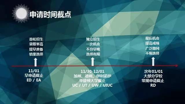 HЌW(xu)ՈҎ(gu)
