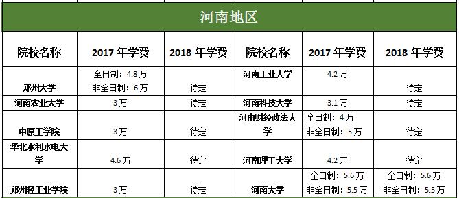 ϵ؅^(q)MBAԺУ2017-2018W(xu)M(fi)(du)ȅR