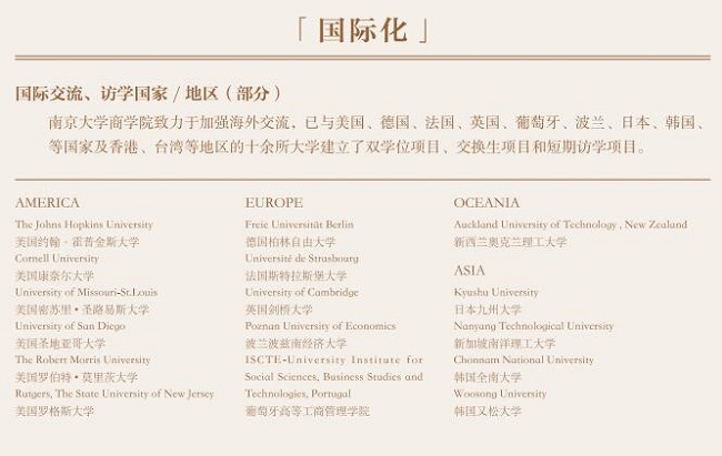 2018W(xu)ϾW(xu)MBA