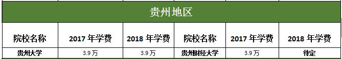 Fݵ؅^(q)MBAԺУ2017-2018W(xu)MȅR