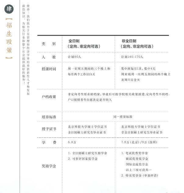 2018걱ƼW(xu)MBA(jin)