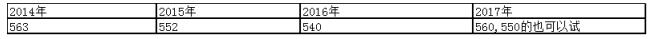 2017걱5WУHMýB