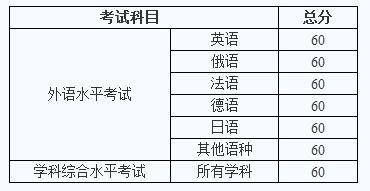 2017ͬȌW(xu)Tɿ(j)ϸ?jn)?sh)(xin)