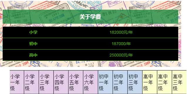 ƫۇHW(xu)У W(xu)M(fi)s190f