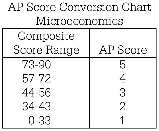 AP΢^(jng)(j)W(xu)