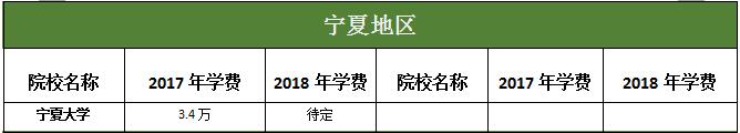 ĵ؅^(q)MBAԺУ2017-2018WMȅR