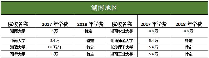 ϵ؅^(q)MBAԺУ2017-2018WMȅR
