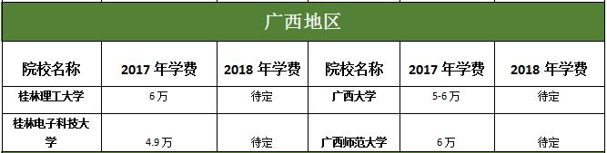 V؅^(q)MBAԺУ2017-2018W(xu)M(fi)ȅR
