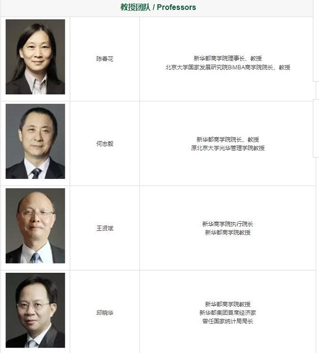 2018ǍW(xu)Ժ(chung)I(y)(chung)MBA(jin)