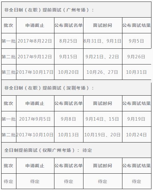 ɽW(xu)XόW(xu)Ժ2018MBAǰԇճ̰żՈָ