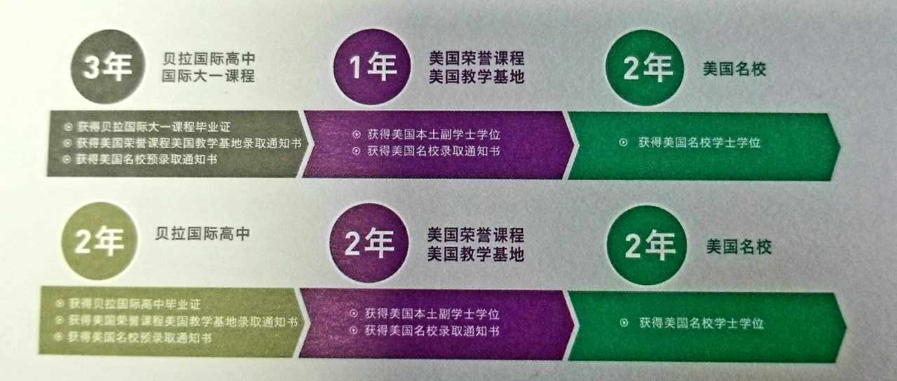 ؐHW(xu)(yu)(sh)