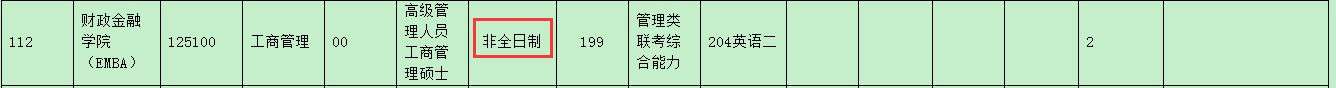 ЇW(xu)ȫоI(y)