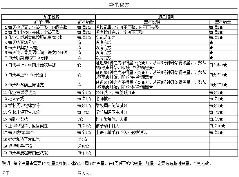 HW(xu)УI(y)Ǳ