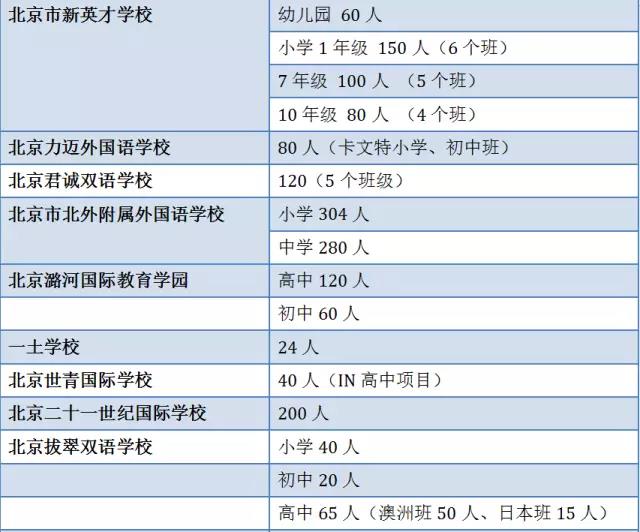 (gu)HW(xu)Уһж