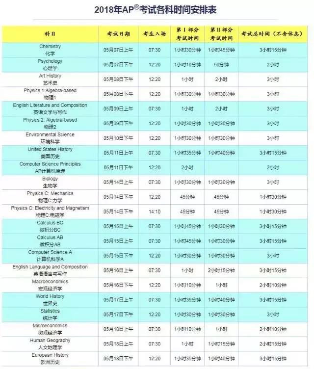 ذ!2018AP(hu)(bo)19_(ki)ʼ