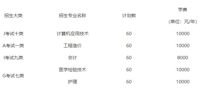 ྩW(xu)Ժ2018з֌I(y)Ӌ(j)W(xu)M(fi)(bio)(zhn)
