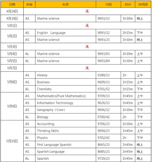 CIEԇ2018A-Level 5-6¿ԇrg