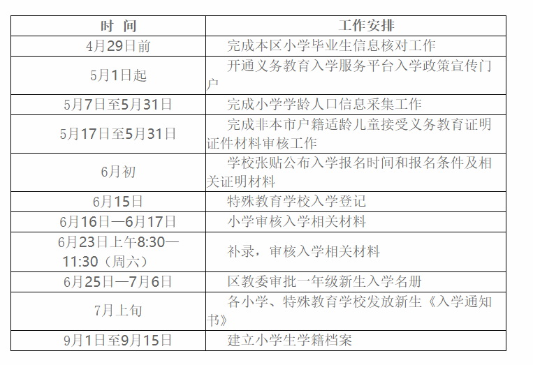 ^(q)2018СW(xu)W(xu)r(sh)g