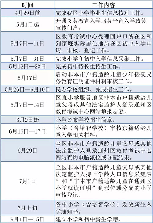 2018꺣^(q)ǱБmgͯW(xu)ˌʩt