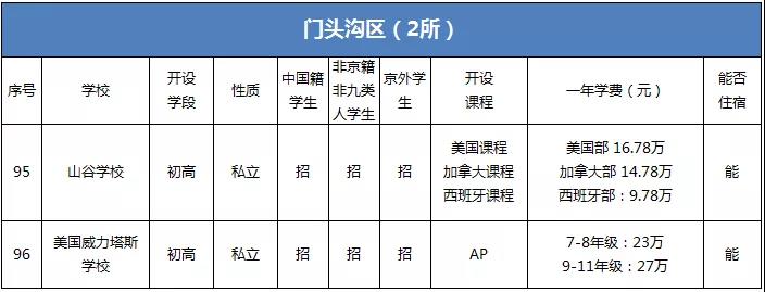 T^υ^(q)HWУ