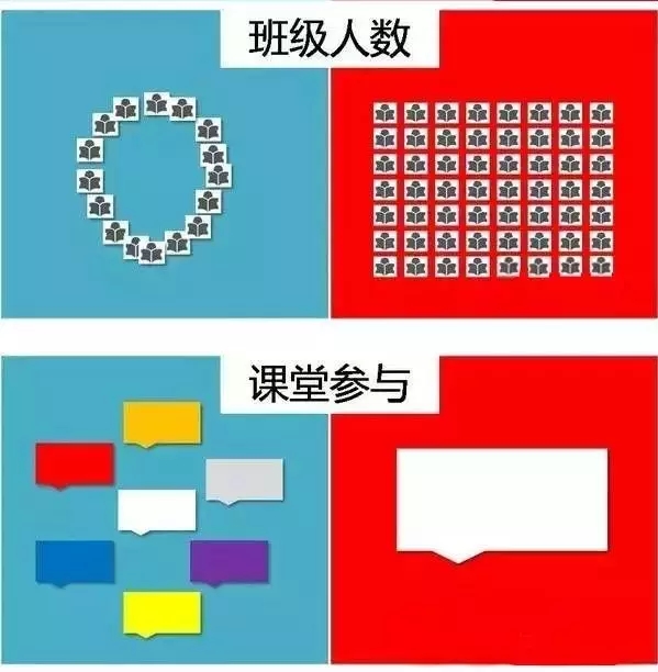 (gu)H
