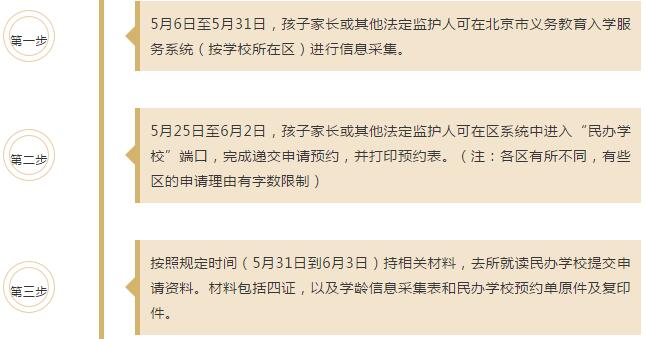 D(zhun)뱱HW(xu)У@ЩW(xu)}㶼˽ˆ᣿