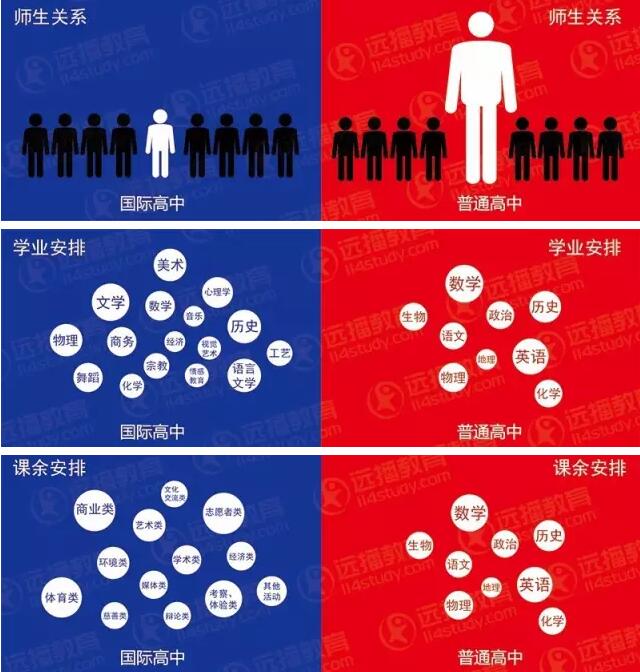 Уָϣͨ VS Hк΅^(q)e?