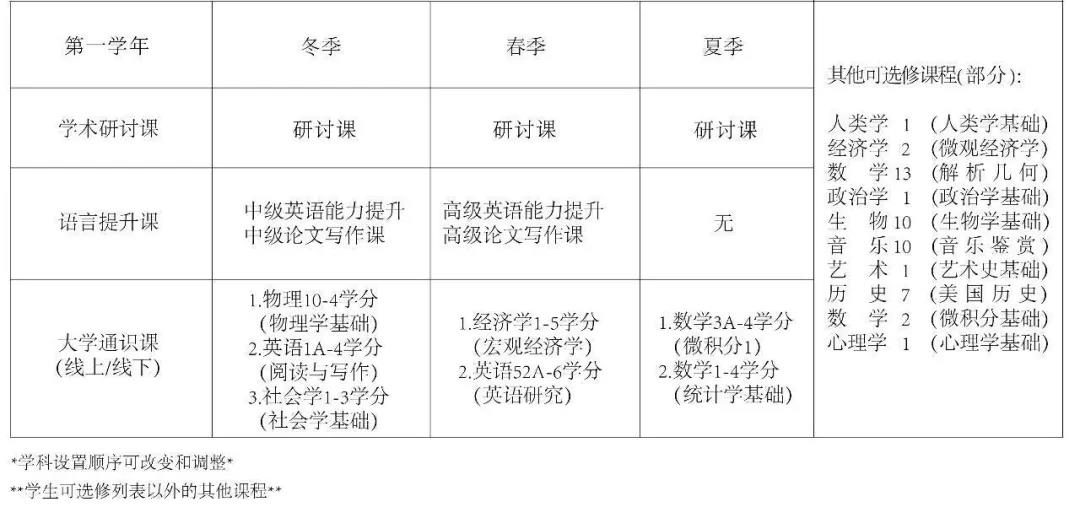 W(xu)Ժ