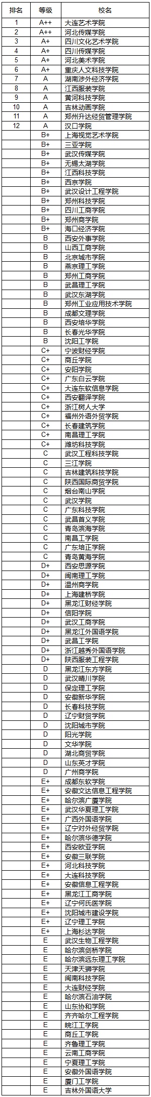 2019(sh)BЇ(gu)kW(xu)ˇg(sh)W(xu)а