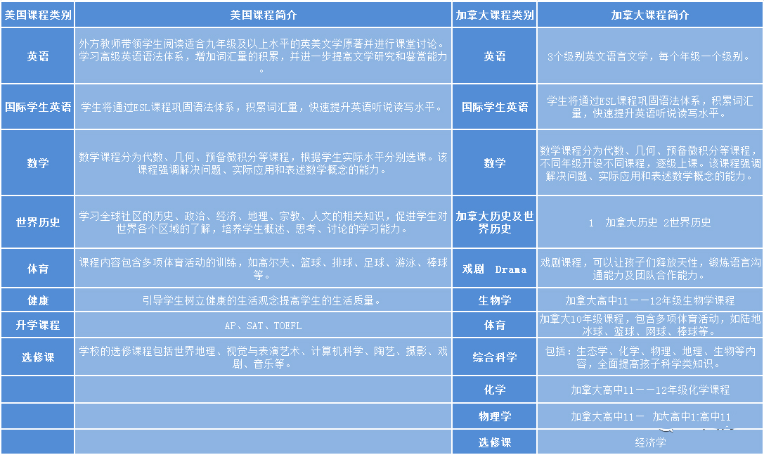 \ZW(xu)У