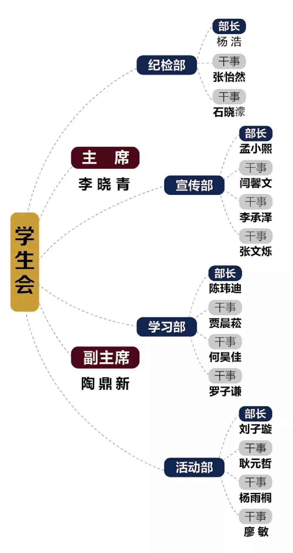\ZW(xu)УSʯW(xu)Ժ