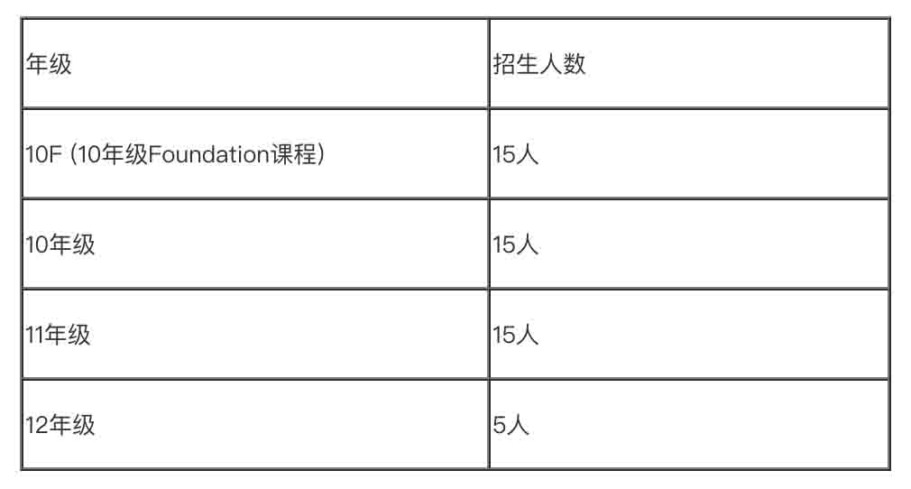 ţHW(xu)ɶW(xu)У