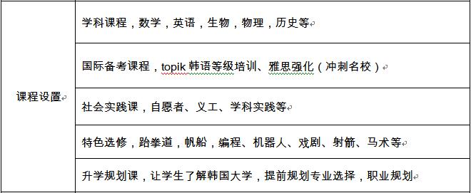 (gu)ZЌW(xu)У