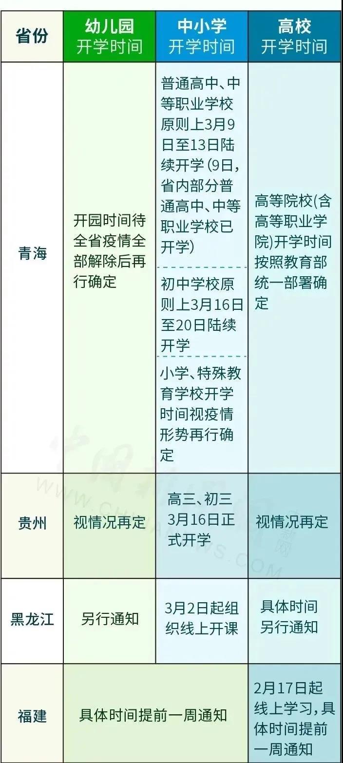 (gu)HW(xu)У_(ki)W(xu)r(sh)g